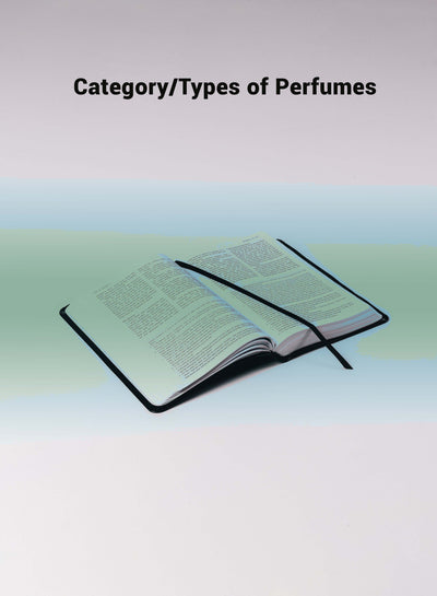 Categories/Types of Perfumes - Difference between EDP, EDT, Parfum