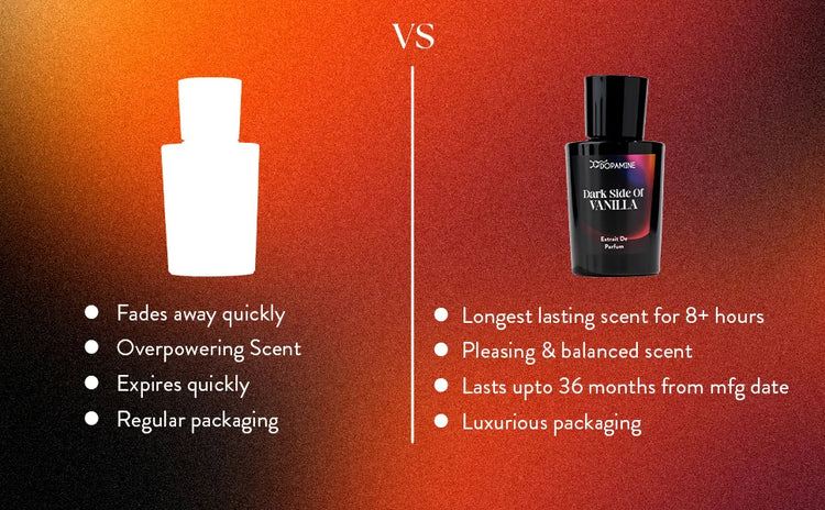 Shop Dark Side of Vanilla Perfume – 50ml Unisex Perfume