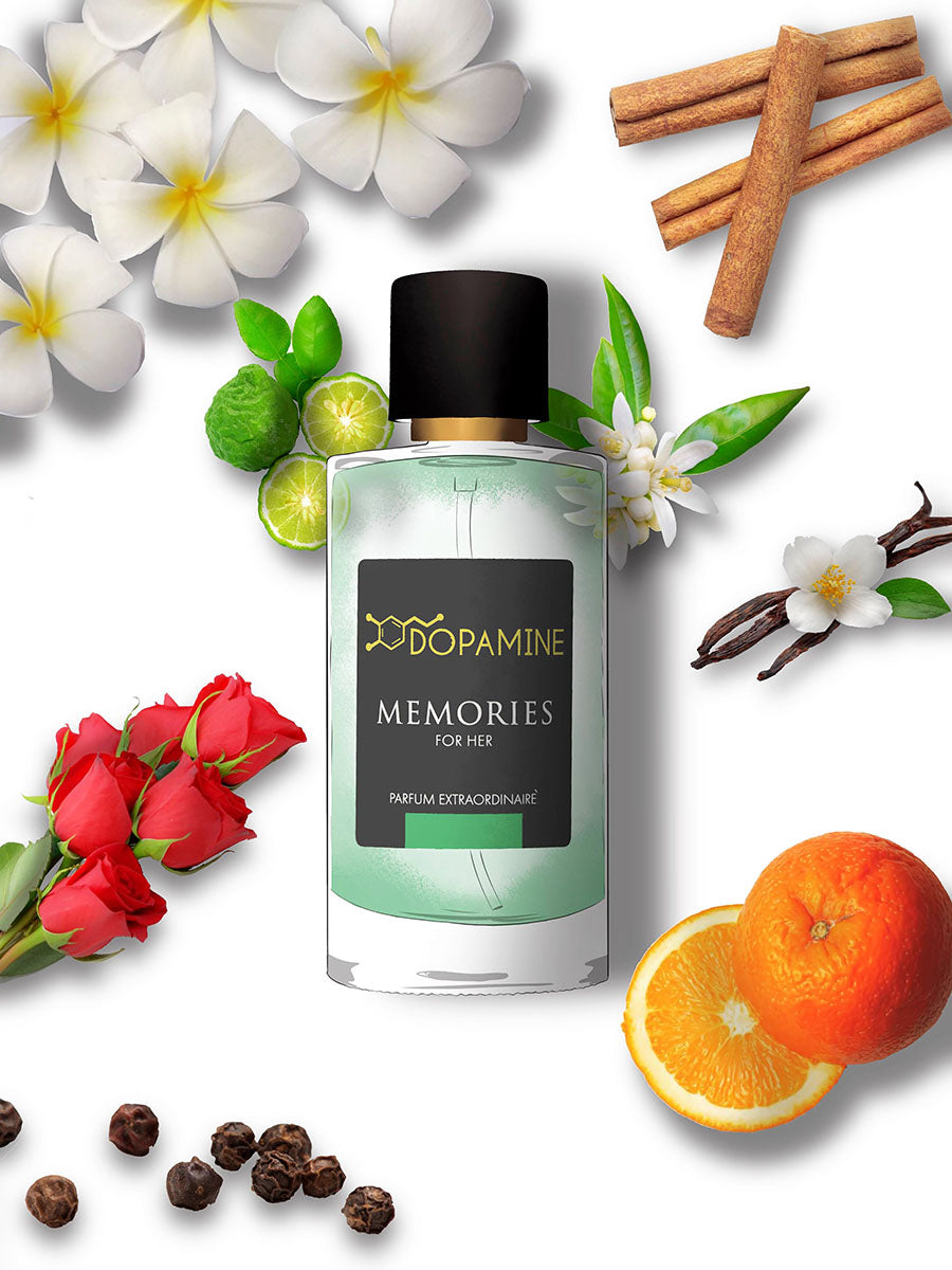 Graphically modified version of Dopamine Memories for women surrounded by the ingredients blended to make that particular fragrance