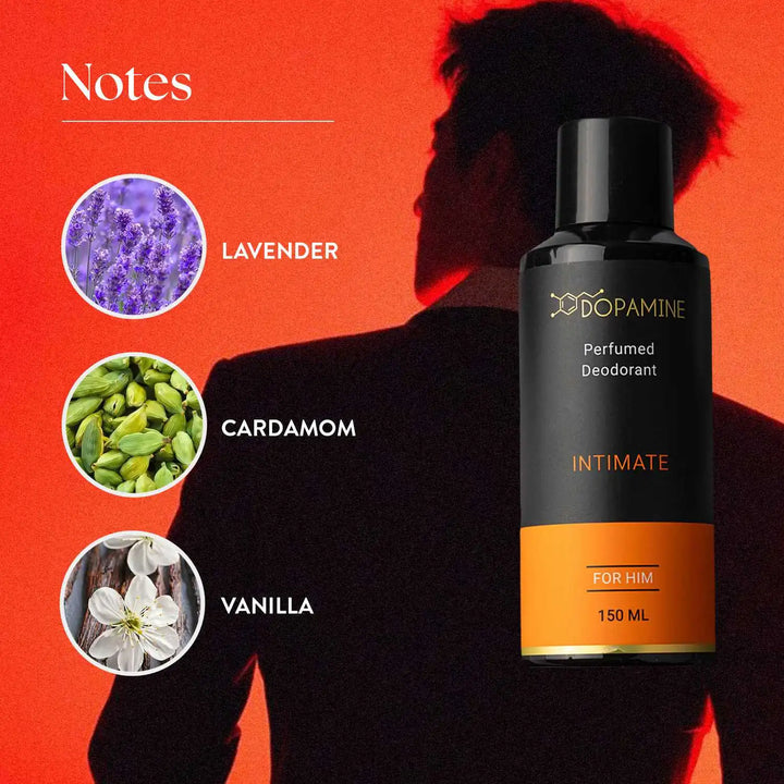 Intimate Deo For Him